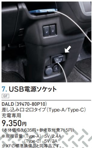 新型スペーシアベース グレードの違い スタッフによるクルマ紹介 お店ブログ 石東スズキ株式会社 スズキアリーナ浜田