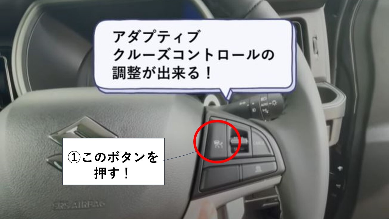 アダプティブ クルーズ コントロール