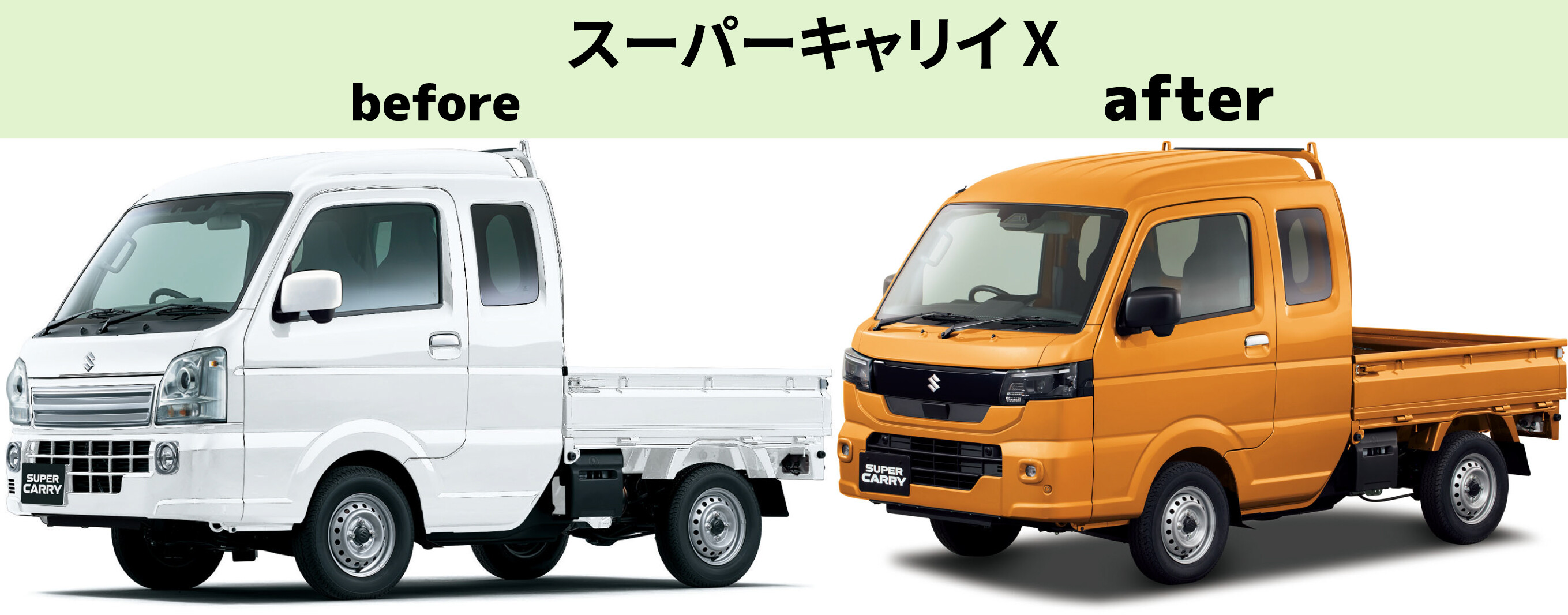 NEW「キャリイ」価格・安全・デザインを徹底比較！マイナーチェンジで 