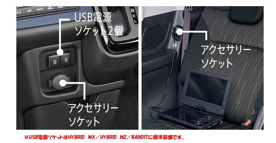 新型ソリオ ソリオバンディット どこが変わった 新車情報 お店ブログ 株式会社スズキ自販関西 スズキアリーナ高松中央