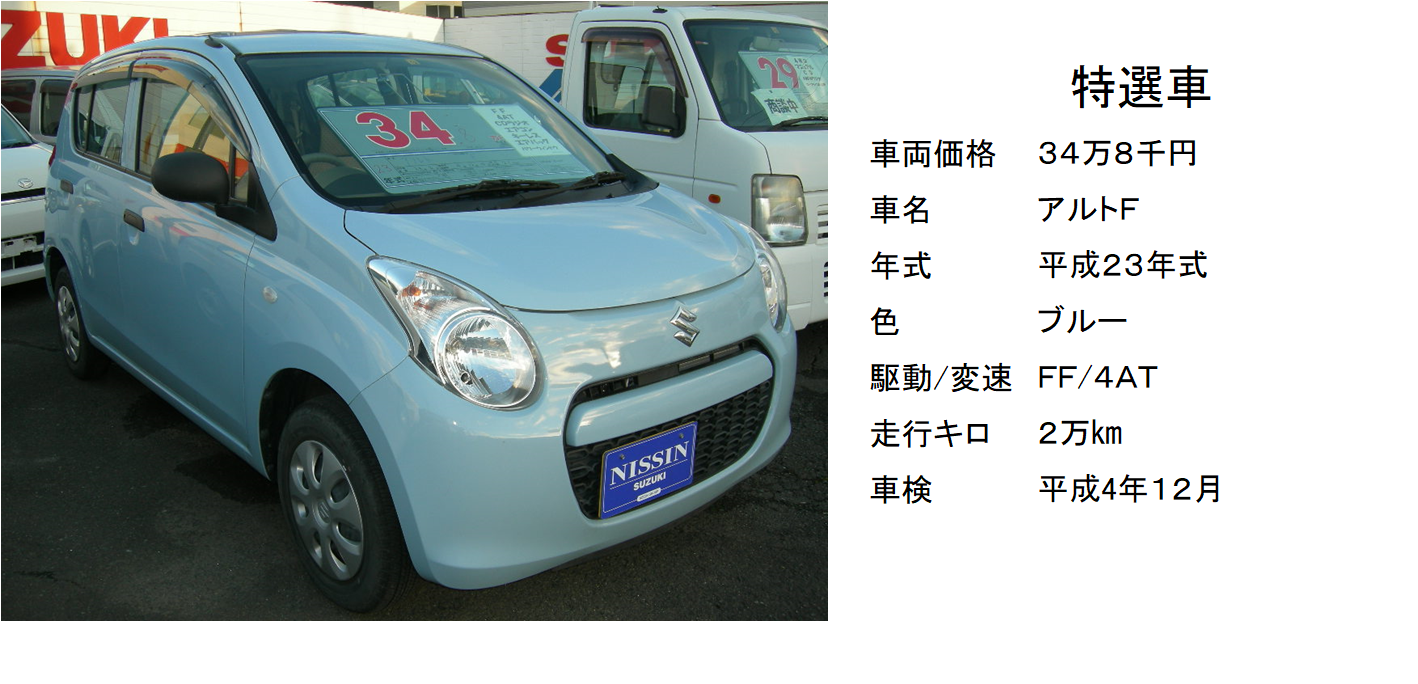 走行が少ないのでまだまだ乗れます 人気の水色です 限定車 お店ブログ 日新スズキ販売株式会社 三共店