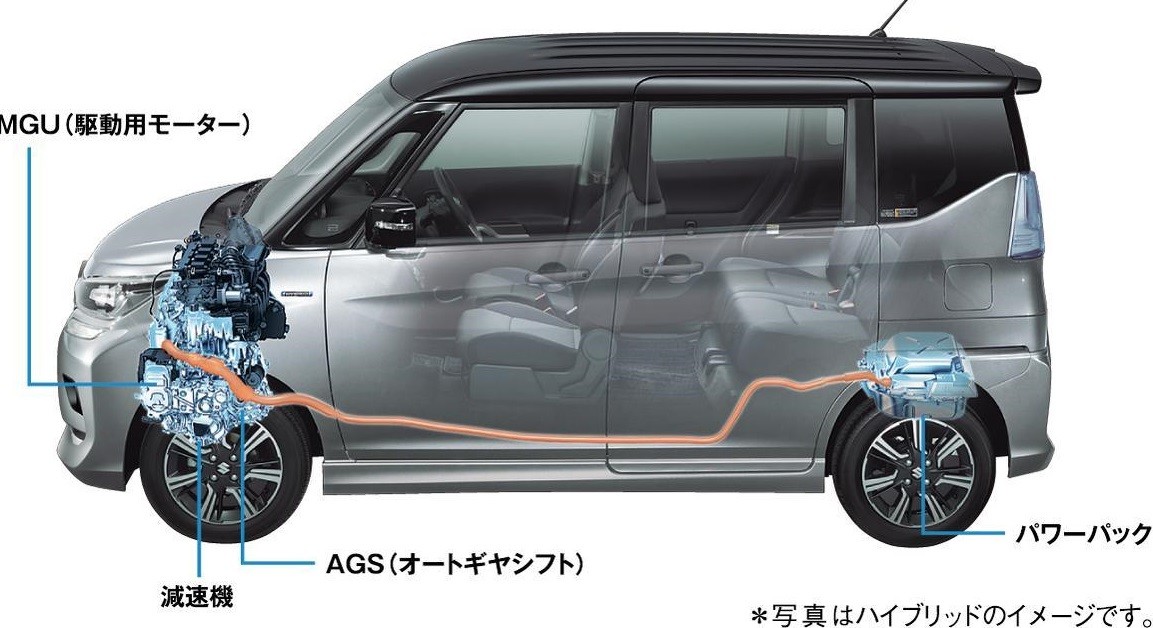 かまちゃんねる car座 1 マイルドハイブリッドとハイブリッドの違いとは With ゴールデンウィーク休業のお知らせ その他 お店ブログ 株式会社スズキ自販南信 スズキアリーナ南信 かまちゃんねる car座 1 マイルドハイブリッドとハイブリッドの違いとは With ゴールデンウィーク休業のお知らせ その他 お店ブログ 株式会社スズキ自販南信 スズキアリーナ南信