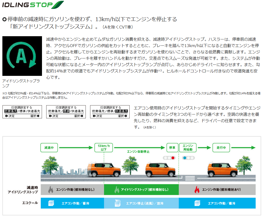 運転がしやすい オーナーズボイス お店ブログ 株式会社スズキ自販関西 スズキアリーナ倉敷西