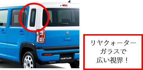 株式会社スズキ自販関西 株式会社スズキ自販関西