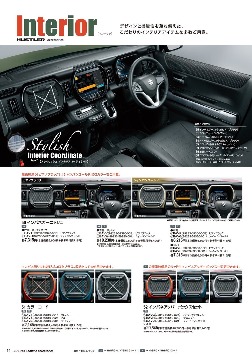 スズキハスラー　インパネセット新車外し スズキ 新型ハスラー 新車外し インパネ内装部品他 セット