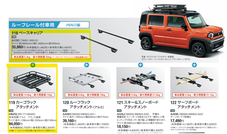 サーフボードキャリア スズキハスラー用 （HUSTLER COUNTRY SUZUKI  