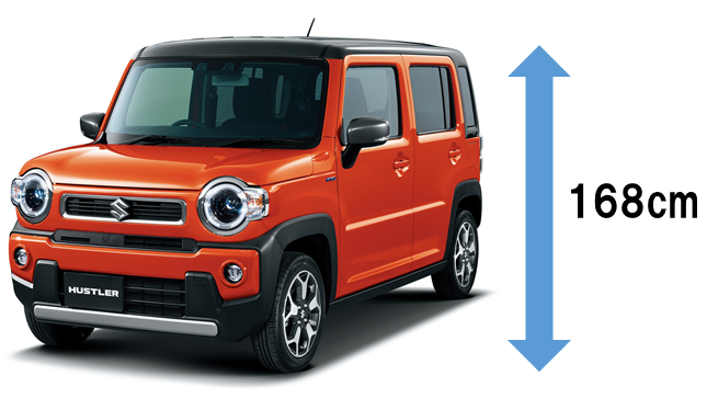 寸法 車の大きさを測ってみた サイズ その他 お店ブログ 株式会社スズキ自販山口 スズキアリーナ防府