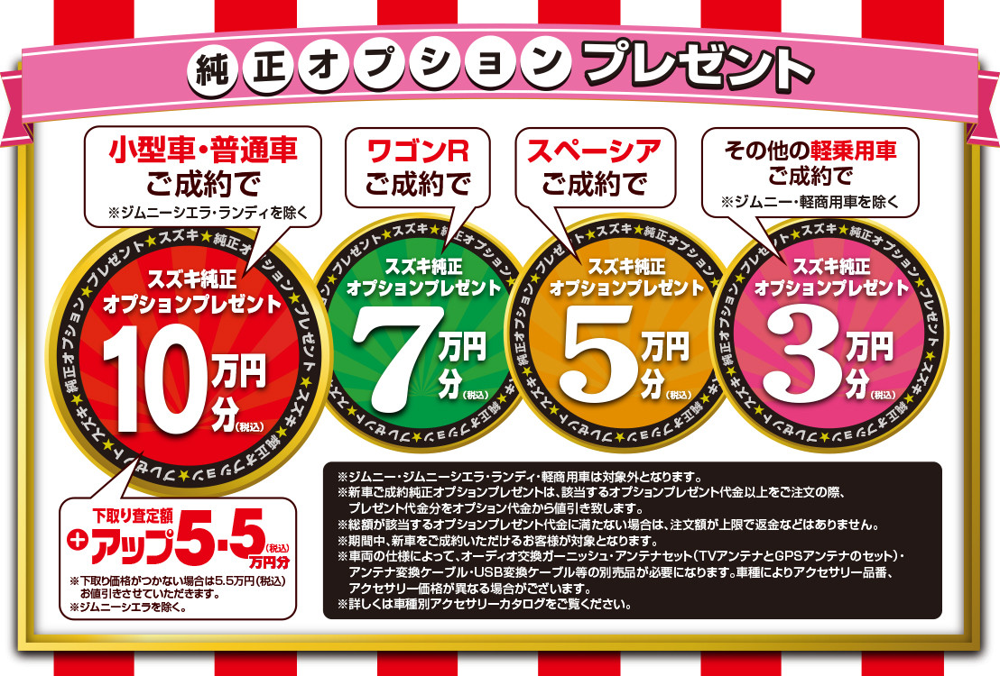 ２０２１年大決算第三弾開催 彡 イベント キャンペーン お店ブログ 株式会社スズキ自販南東京 スズキアリーナ調布中央