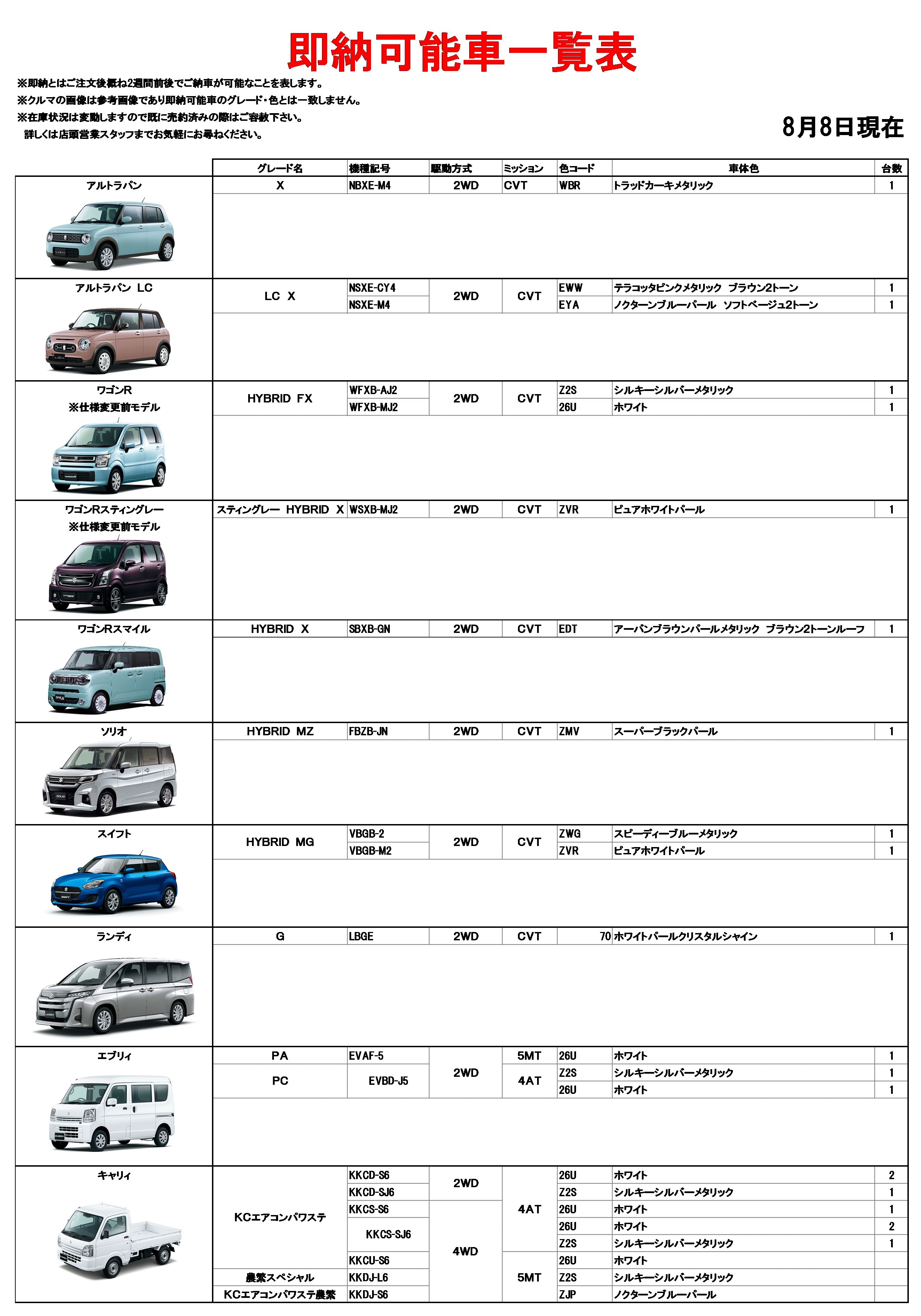 即納可能車一覧表 8 8更新 新車情報 株式会社スズキ自販湘南