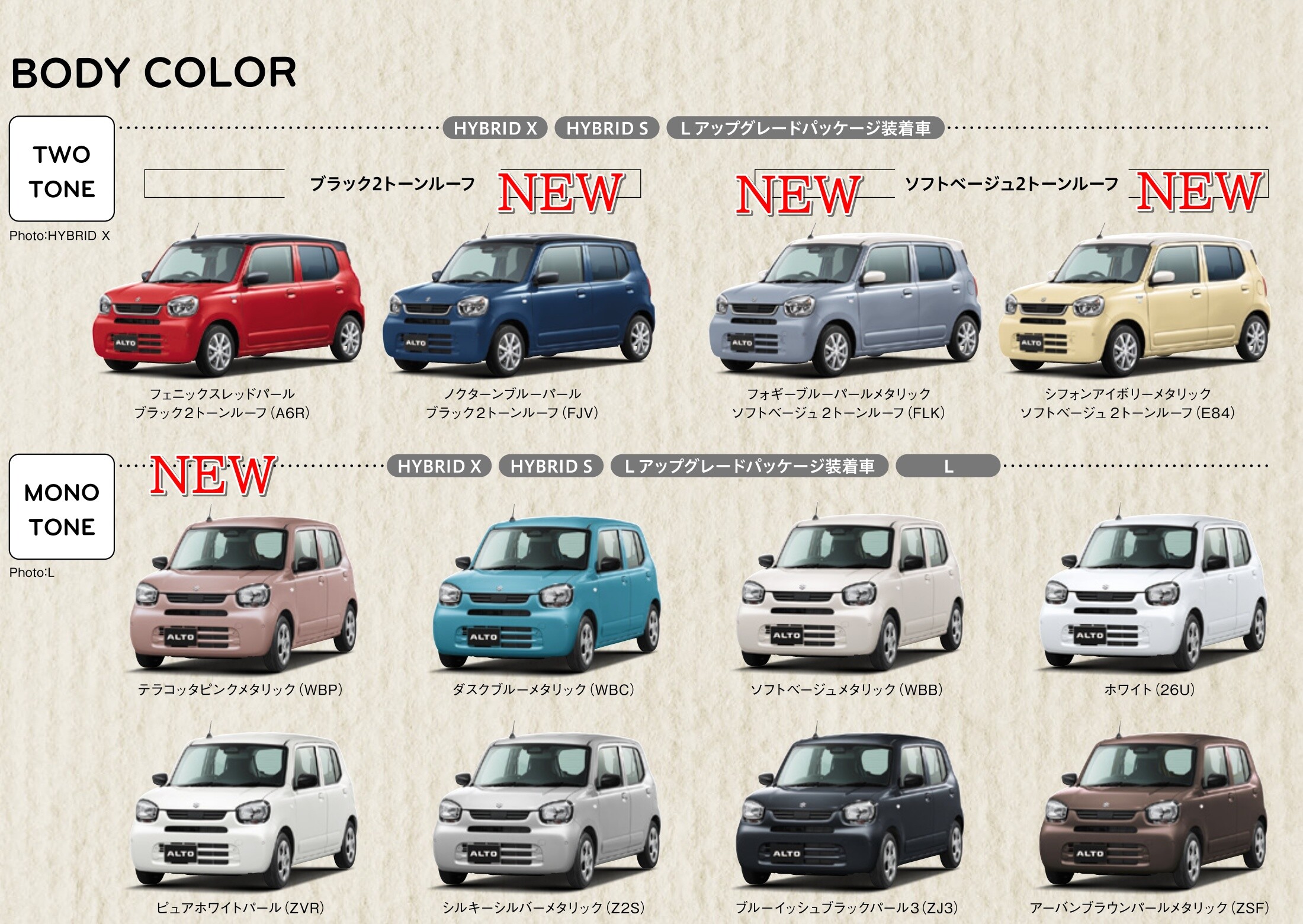 ♯2比較してみました☆『旧型アルト』と『新型アルト』編｜スタッフによるクルマ紹介｜お店ブログ｜スズキアリーナ中津川