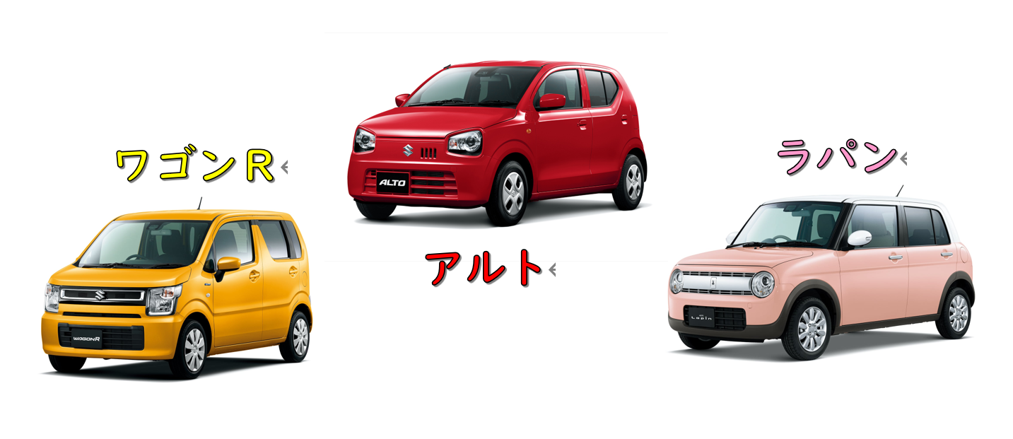 新車ご検討の方は アリーナ湘南あつぎ店へご来店ください その他 お店ブログ 株式会社スズキ自販湘南 スズキアリーナ湘南あつぎ 厚木中古車センター 新車ご検討の方は アリーナ湘南あつぎ店へご来店ください その他 お店ブログ 株式会社スズキ自販湘南 スズキアリーナ湘南あつぎ 厚木中古車センター