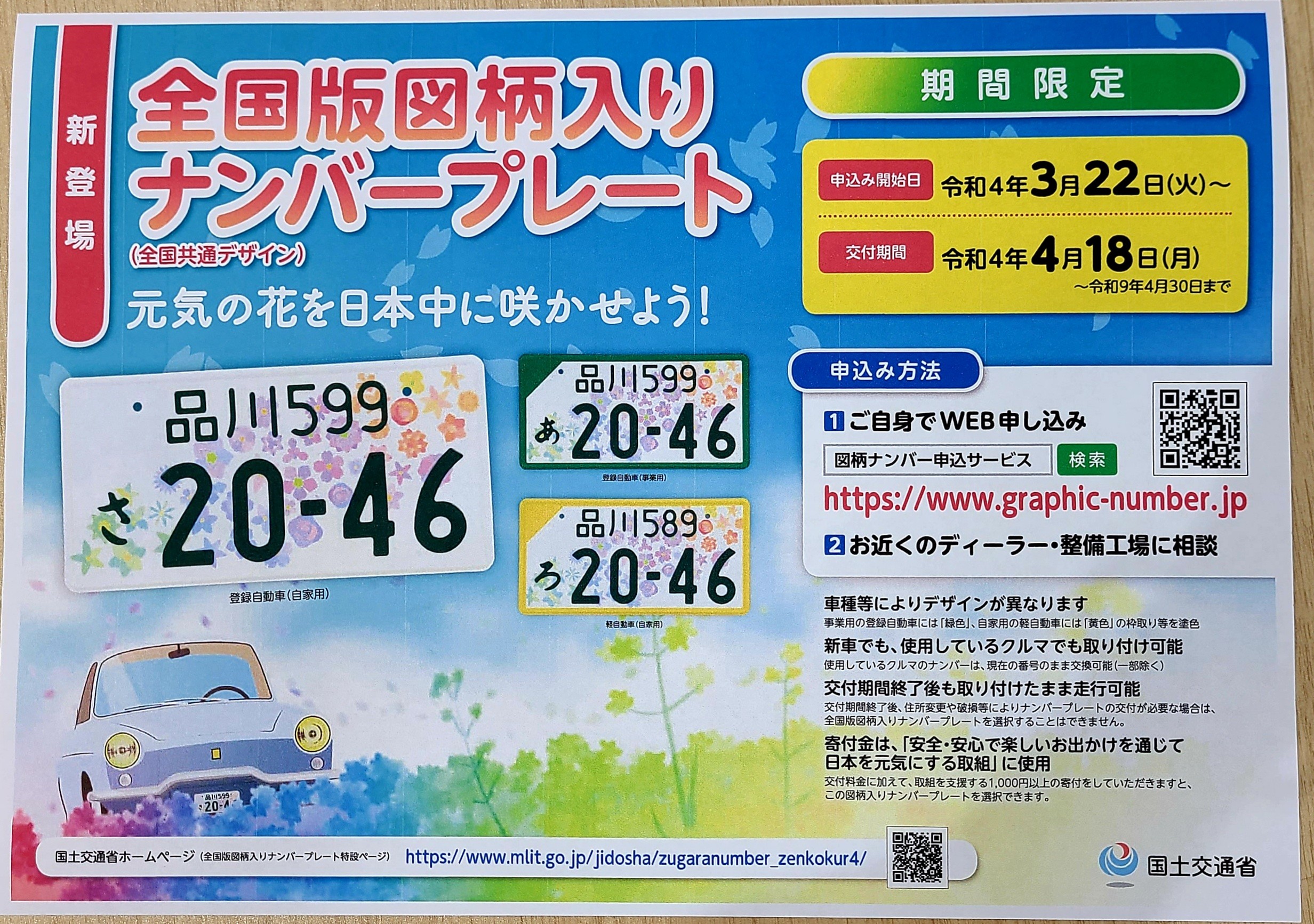 全国版図柄ナンバープレート 交付開始となります その他 お店ブログ 九州スズキ販売株式会社 スズキアリーナ小倉