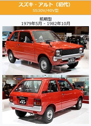 SUZUKI せわしい RA125 86年式 旧車 実働 付属品有り
