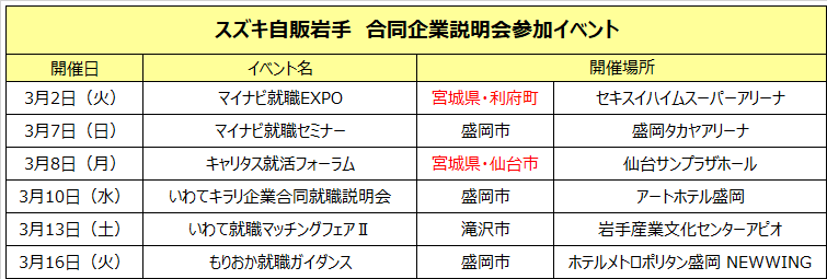 3月は会社説明会を11回開催予定 2022年度 営業職 採用情報を解禁します 採用情報トピックス 採用情報 株式会社スズキ自販岩手
