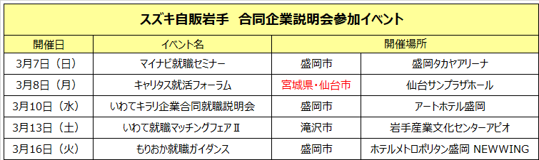採用情報トピックス 採用情報 株式会社スズキ自販岩手
