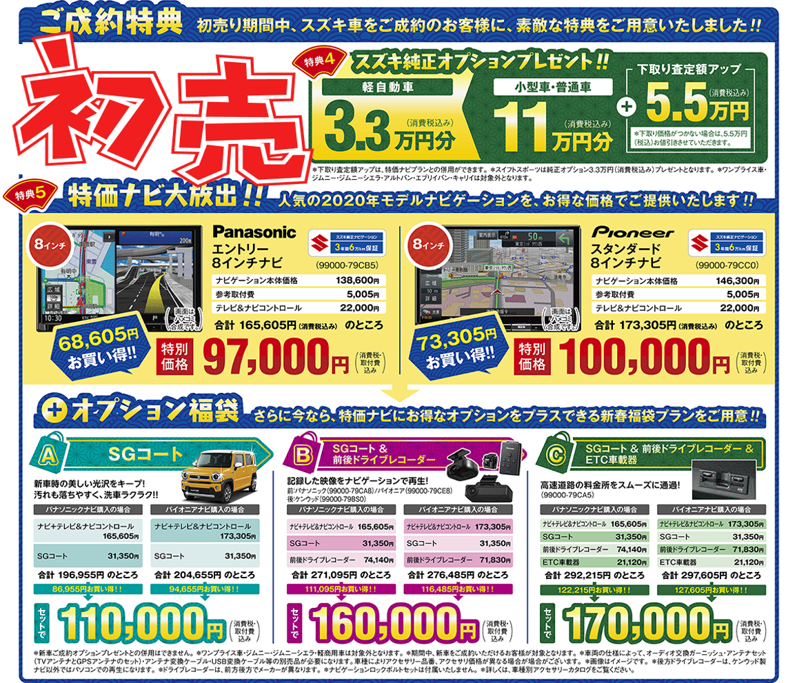 ２０１９年ありがとうございました イベント キャンペーン お店ブログ 株式会社スズキ自販南東京 スズキアリーナ調布中央