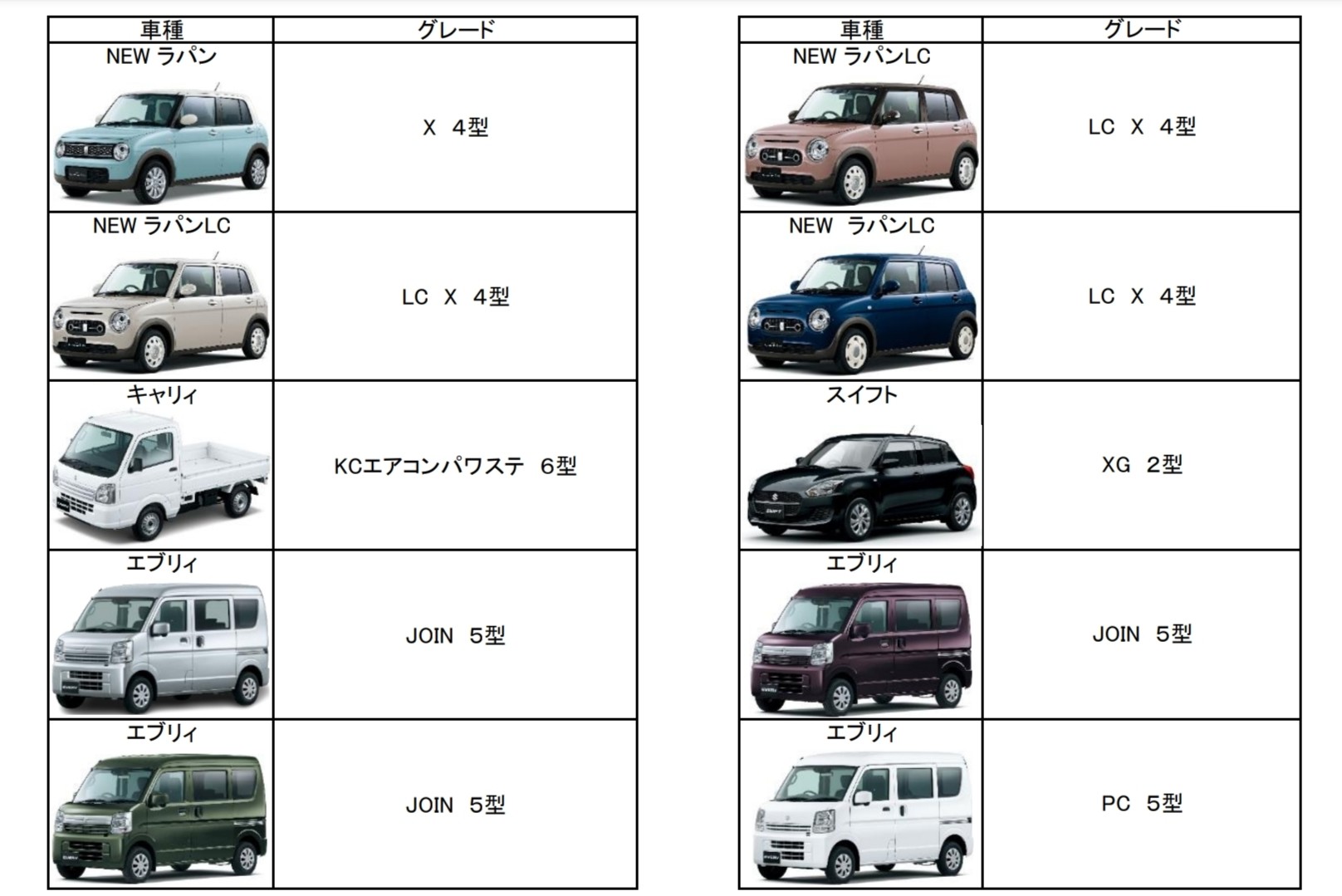 ☆8月5日 在庫車一覧表更新☆｜イベント/キャンペーン｜株式会社 