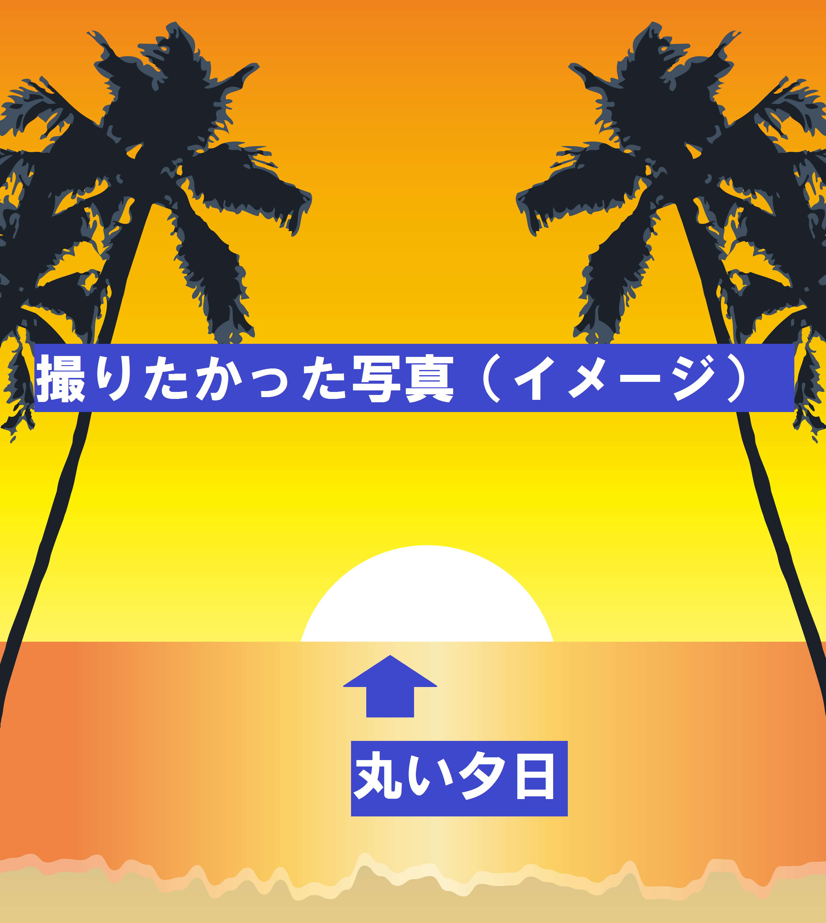 夕日 周辺のおすすめスポット お店ブログ 株式会社南海スズキ 泉州南営業所 夕日 周辺のおすすめスポット お店ブログ 株式会社南海スズキ 泉州南営業所