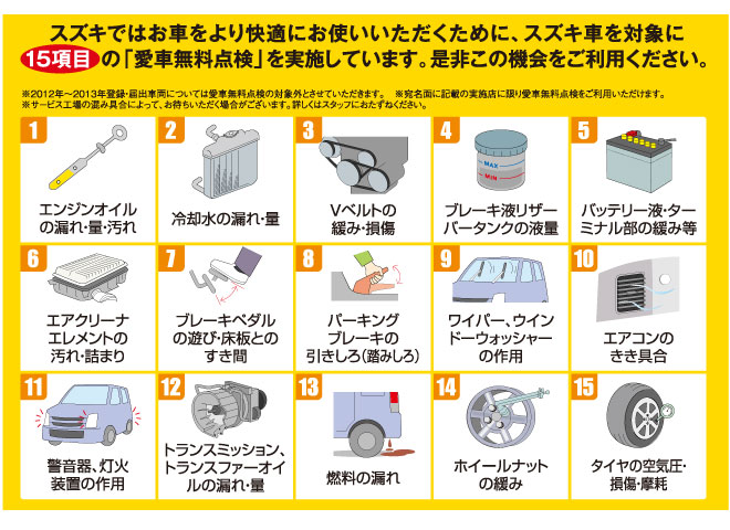 愛車無料点検ってほんとに無料なの イベント キャンペーン お店ブログ スズキアリーナ福井中央