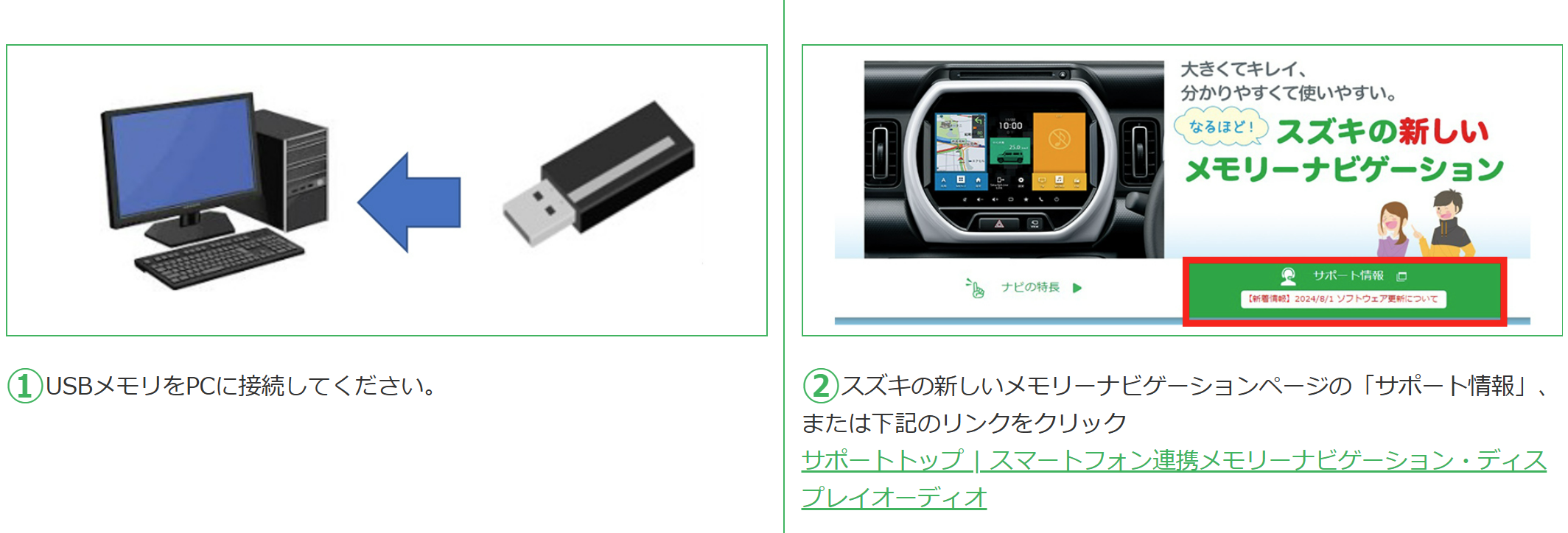 9インチメモリーナビゲーションの更新方法｜その他｜お店ブログ｜株式 