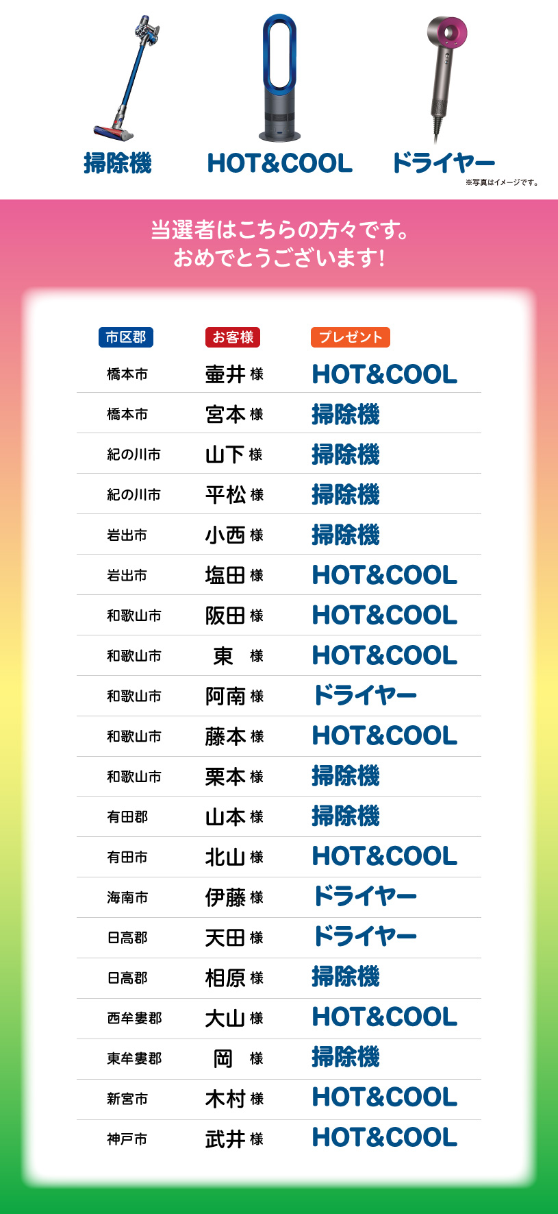 スズキの日 選べる！ダイソンプレゼント抽選会結果発表｜イベント/キャンペーン｜株式会社スズキモーター和歌山