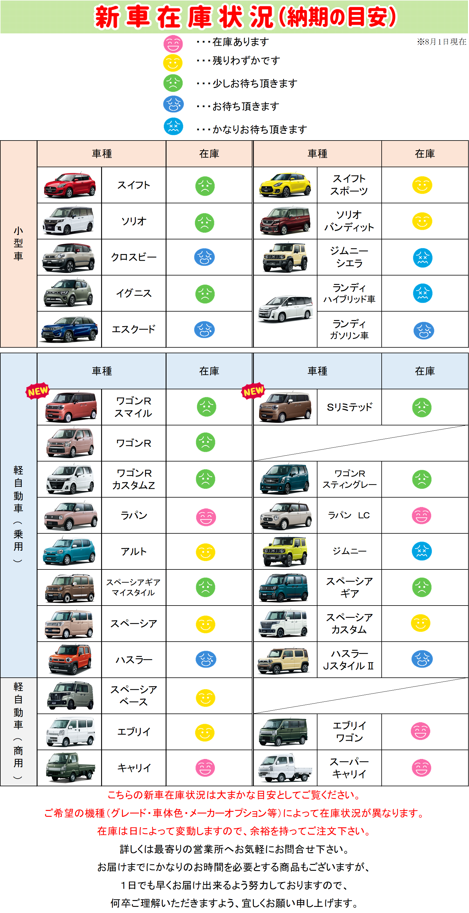 注文後の変更キャンセル返品 【在庫目安 PCケーブル、コネクタ