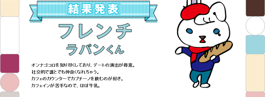 ラパンくん性格診断 やってみた 採用情報トピックス 採用情報 株式会社スズキ自販近畿 ラパンくん性格診断 やってみた 採用情報トピックス 採用情報 株式会社スズキ自販近畿
