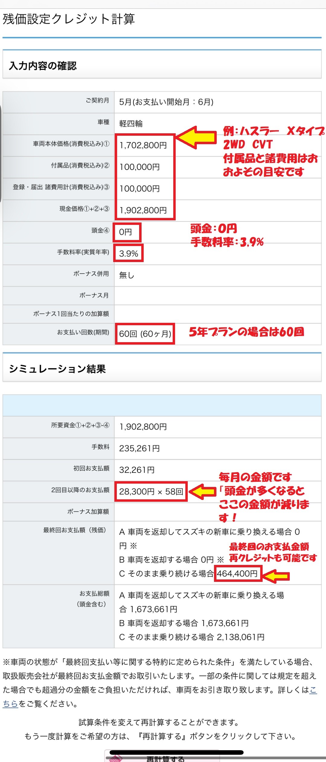 スズキの営業マンがいきなり残価設定クレジット かえるプラン をおすすめしたら要注意 メリットとデメリットや評判も公開 その他 お店ブログ 千葉スズキ販売株式会社 スズキアリーナ佐倉王子台