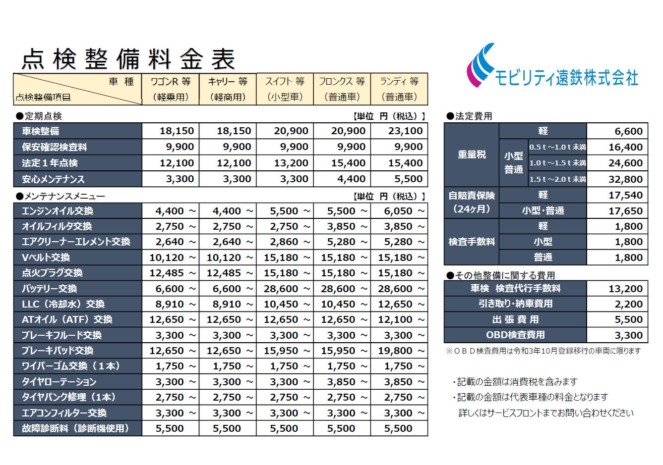車検/点検/整備の料金・お支払方法について｜その他｜お店ブログ 
