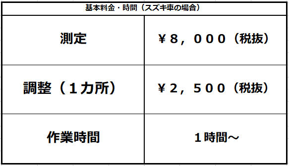 ディーラーで実施できる店舗の一つ その名もスズキ岩見沢店 その他 お店ブログ 株式会社スズキ自販北海道 スズキアリーナ岩見沢