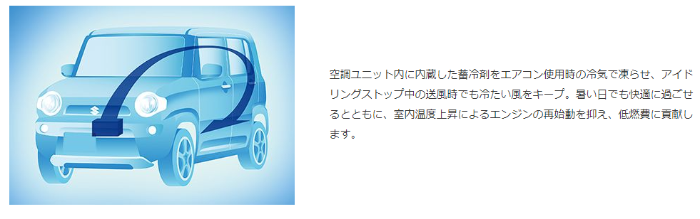 暑い季節もハスラーで その他 お店ブログ 株式会社スズキ自販静岡 スズキアリーナ清水高橋