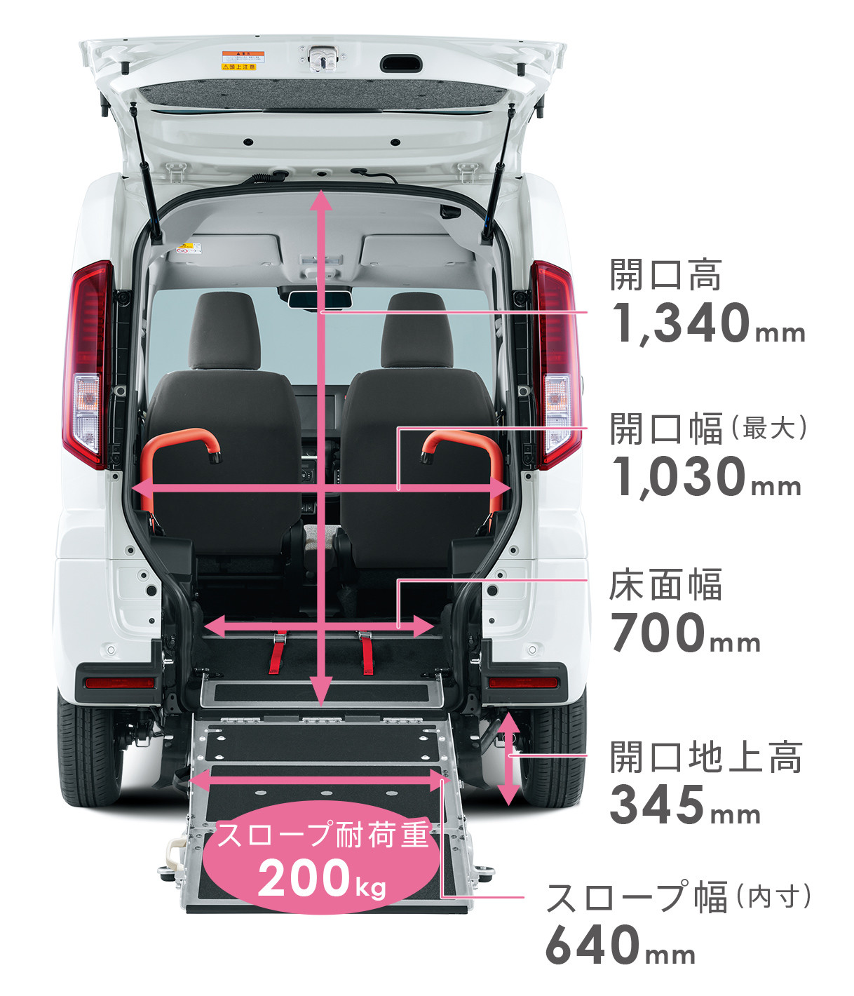 スタッフによるクルマ紹介｜株式会社スズキ自販南東京
