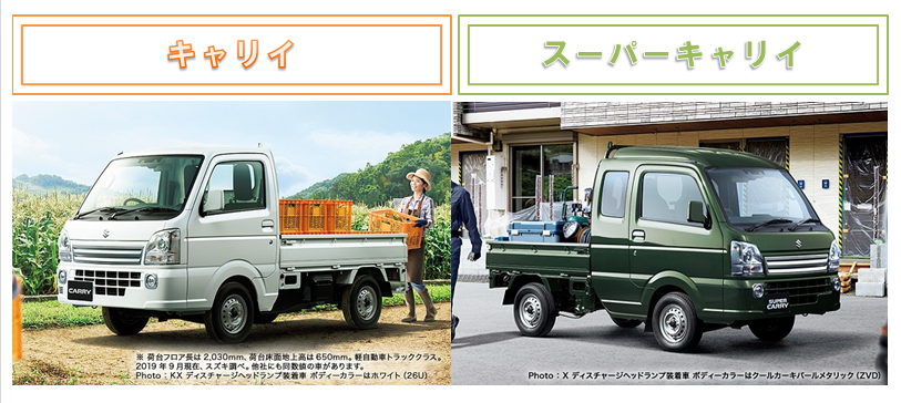 軽トラって便利 スタッフによるクルマ紹介 お店ブログ 株式会社スズキ自販鳥取 スズキアリーナ米子中央