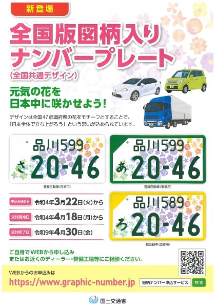 ソース画像を表示