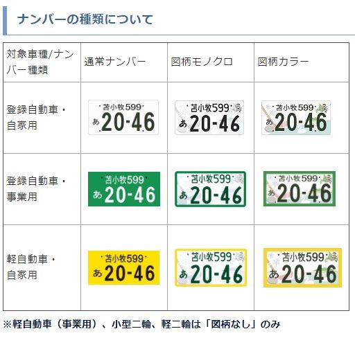 苫小牧 ナンバーの車が増えてきました その他 お店ブログ 南北海道スズキ販売株式会社 スズキアリーナ有明