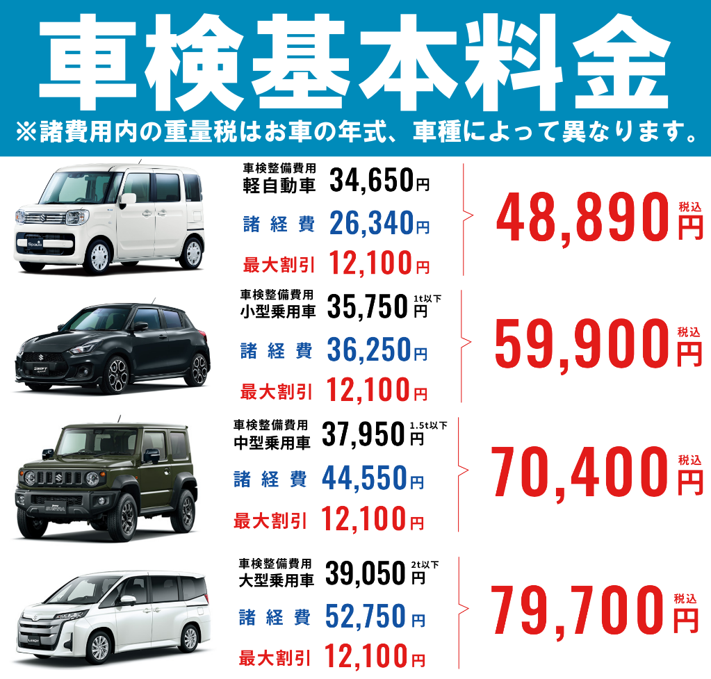 点検整備料金のご案内｜その他｜お店ブログ｜スズキアリーナ松任駅東