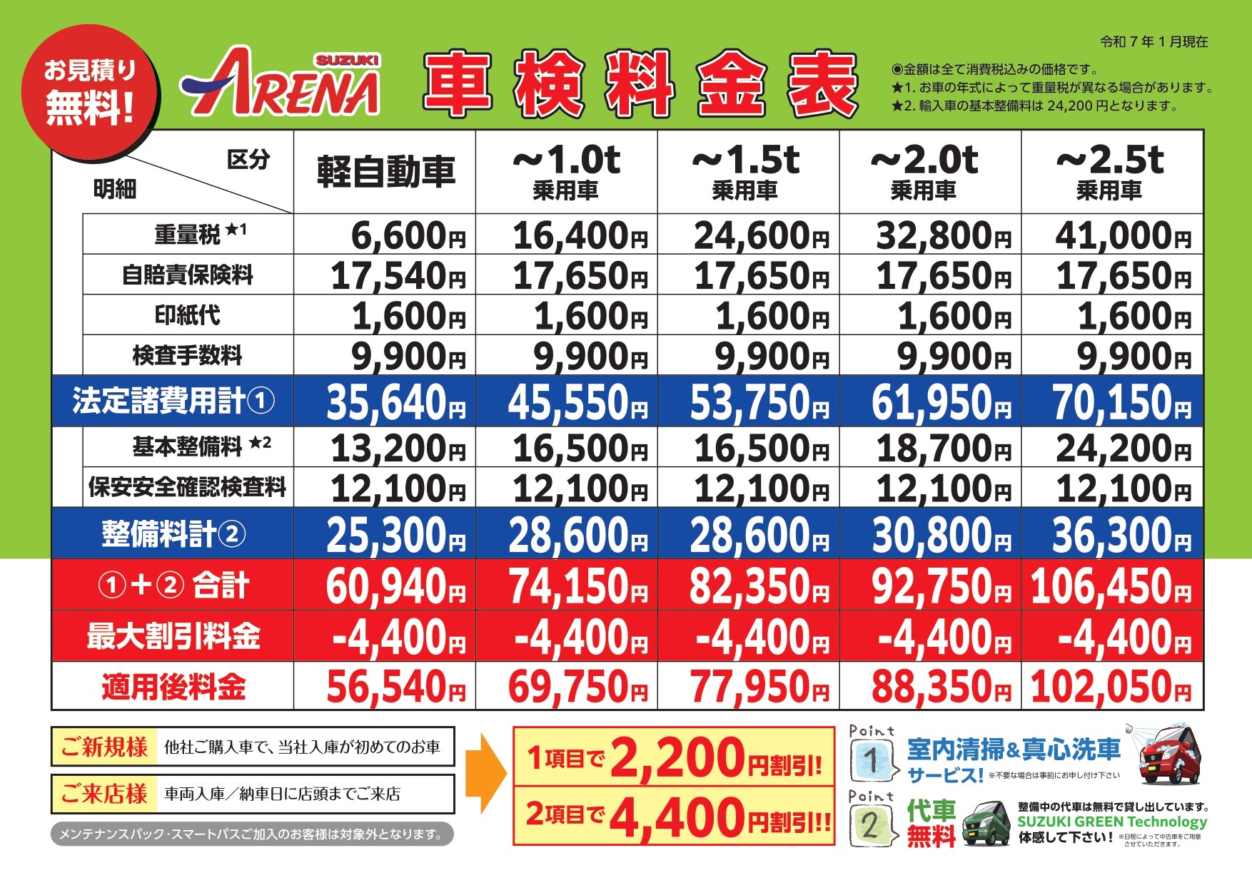 各種整備料金表｜その他｜お店ブログ｜スズキアリーナ福井中央
