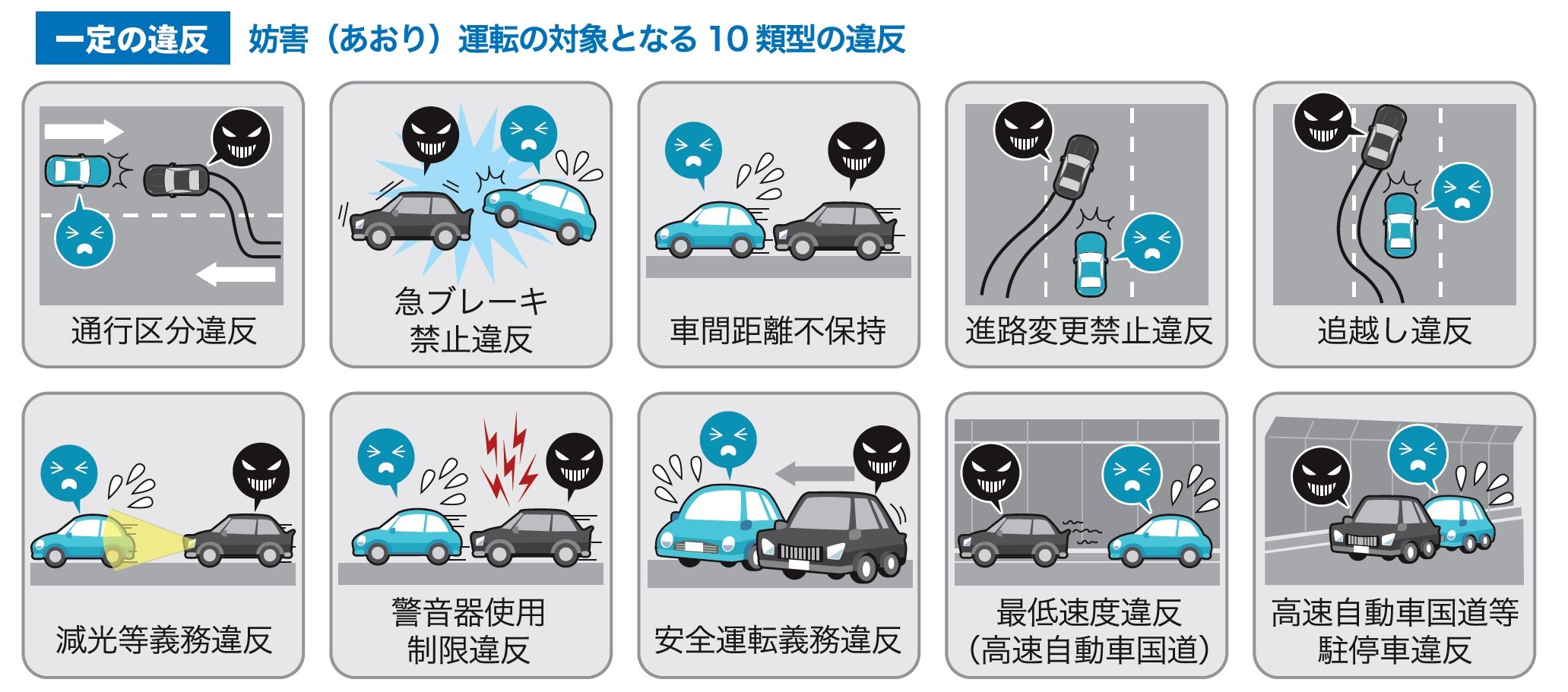 あおり運転 6月30日から厳罰化 自転車も対象に その他 お店ブログ 株式会社トヨナガ ドリーム店