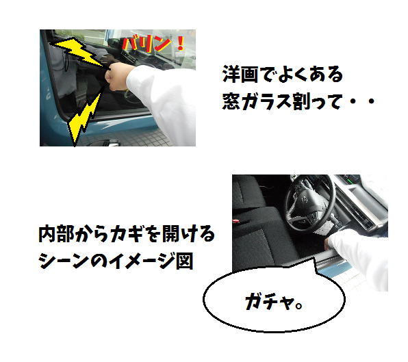 スズキ車のセキュリティアラーム ホーンで鳴る防犯ブザー の解除方法 その他 お店ブログ 株式会社スズキ自販静岡 スズキアリーナ焼津北