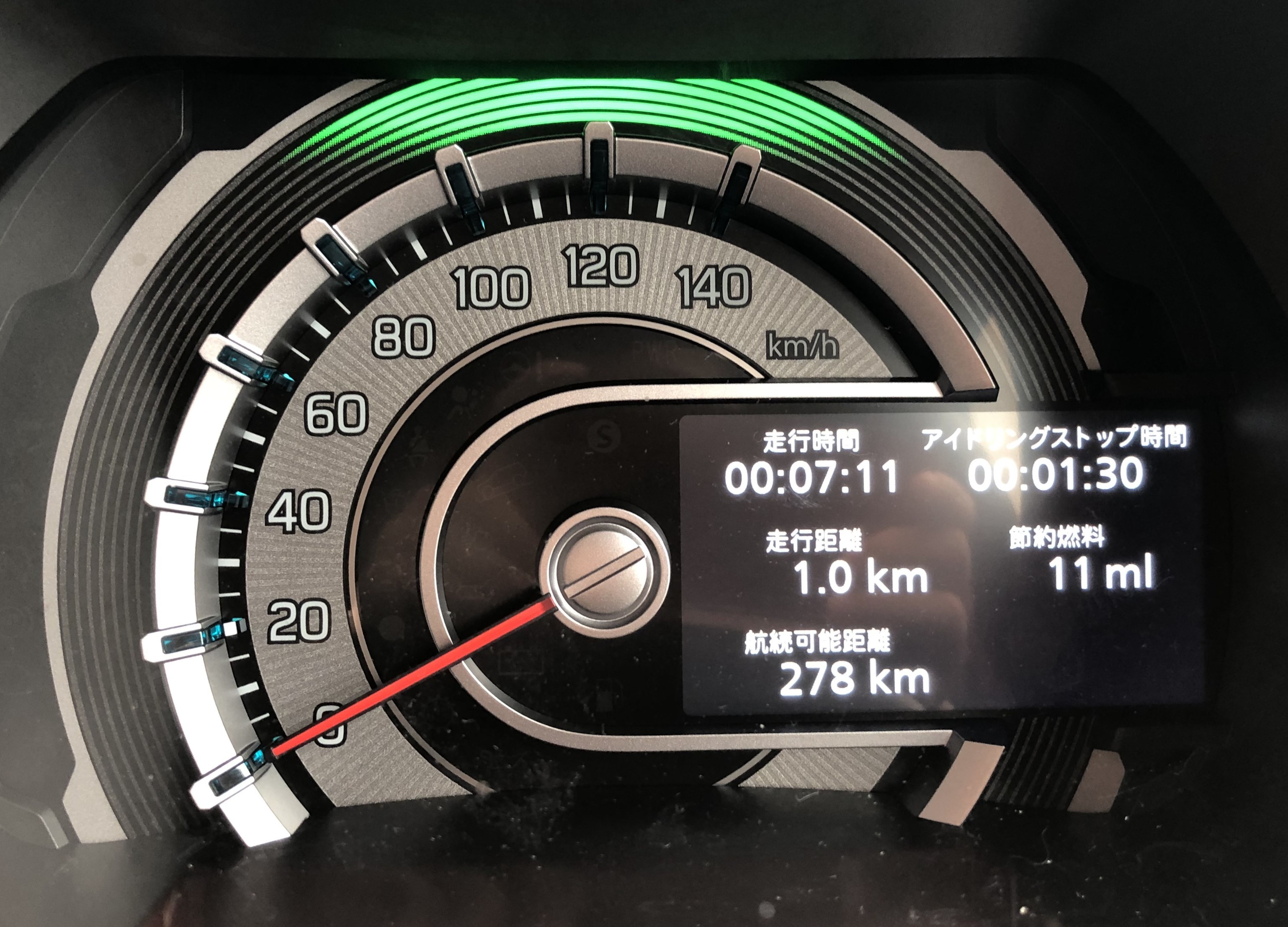 エコポイント 新車情報 お店ブログ 株式会社スズキ自販静岡 スズキアリーナ沼津黄瀬川