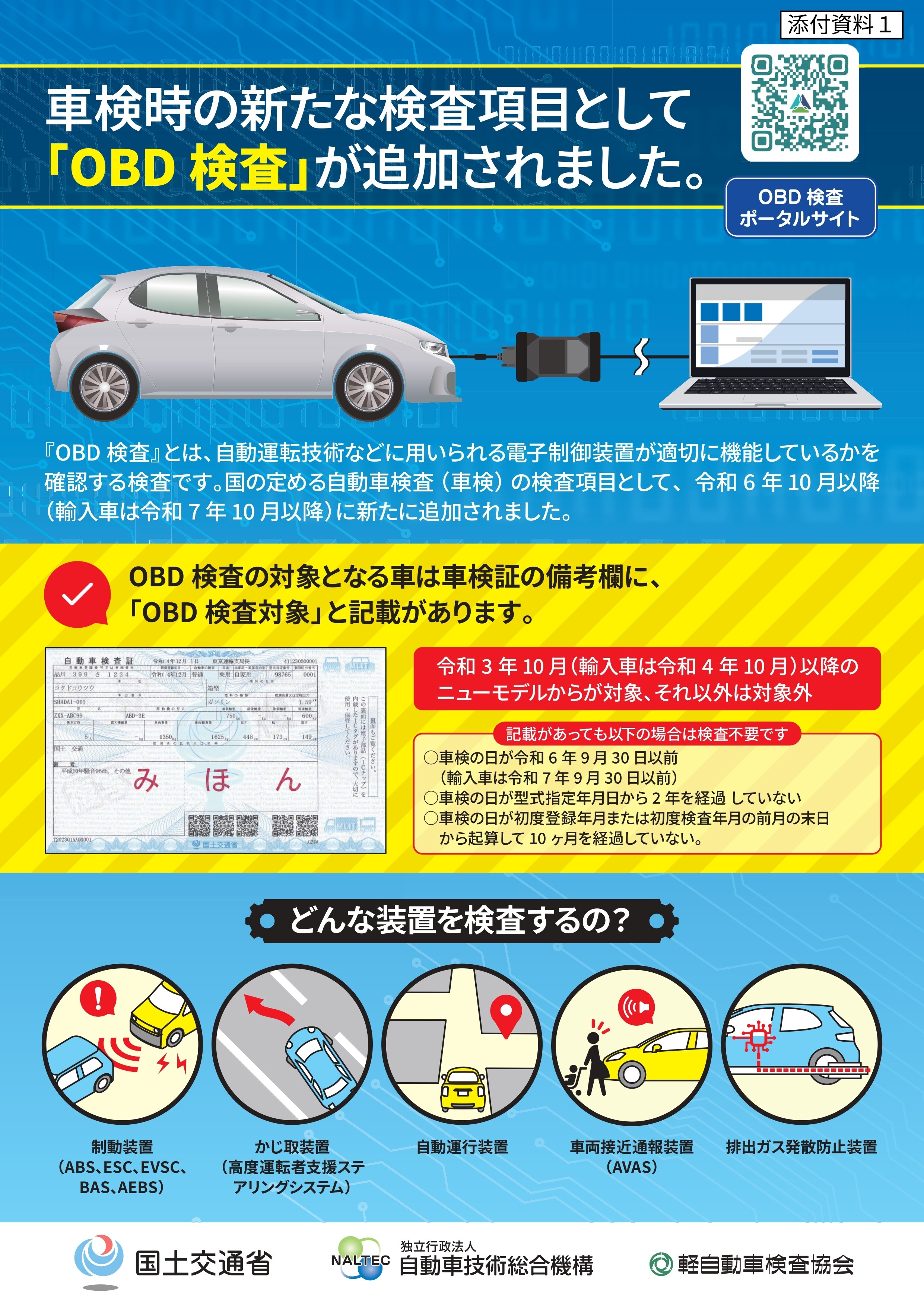 6【ご質問調査室】車検の費用に含まれるOBD検査ってなに？｜その他｜お 