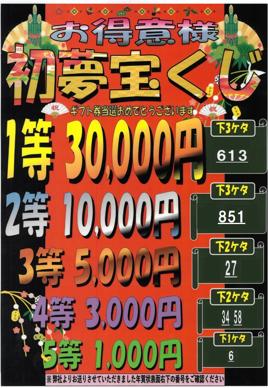 宝くじ 抽選 宝くじ販売店の不正が統計学者に見破られる