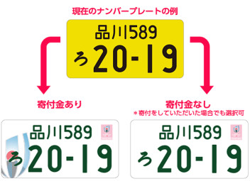 軽自動車でも白ナンバーに！！