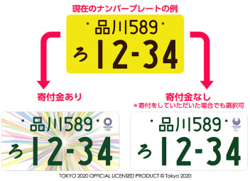 オリパラ記念ナンバー、まもなく締め切りです！