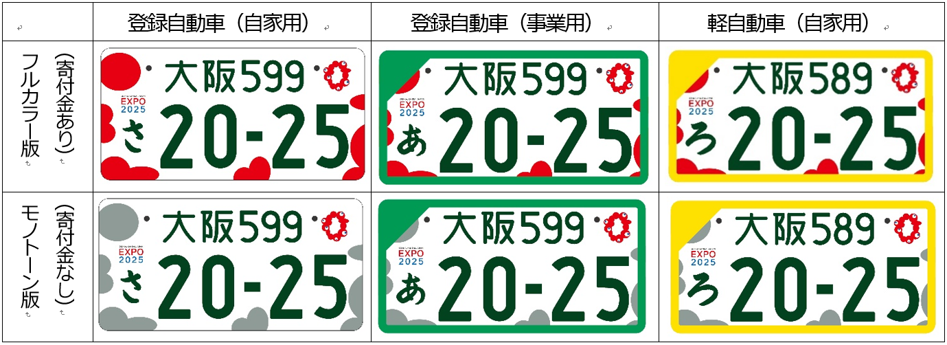 大阪・関西万博特別仕様ナンバープレートのデザインが決定しました！！｜その他｜お店ブログ｜スズキ新潟販売株式会社 スズキアリーナ三条