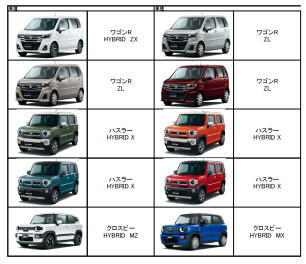 【初売り】即納車 情報更新【開催中！】