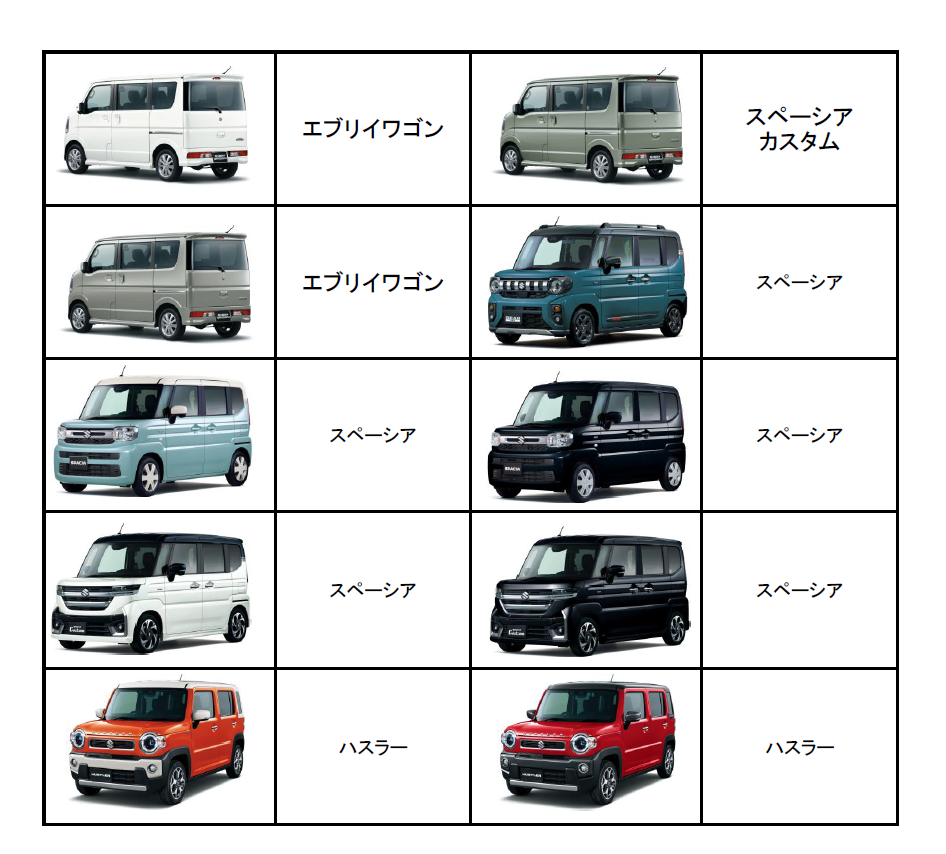 エブリイワゴン】即納車情報 更新【スペーシアハスラー】｜イベント 