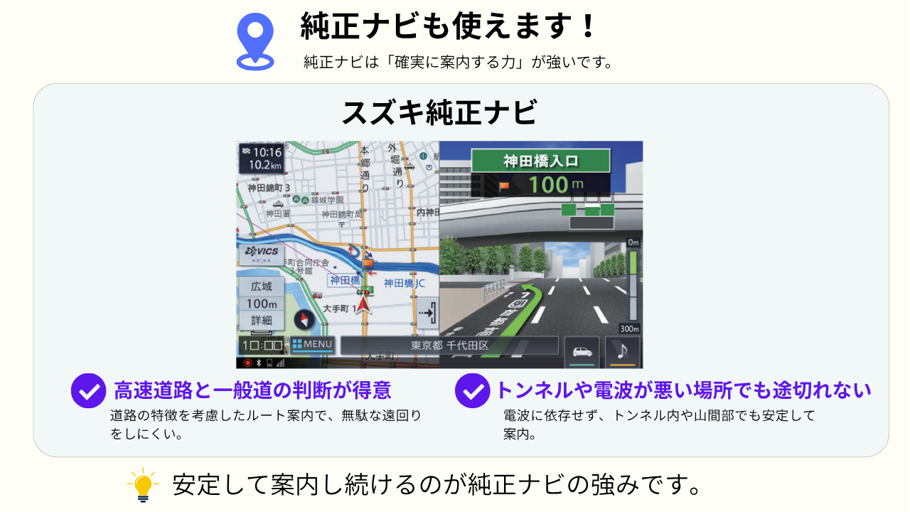 Android AutoとCarPlayどっちが便利？メーカーオプションナビで実際に 
