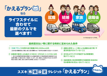 ❓️「かえるプラン」とは　〈新型クロスビー限定 特別キャンペーン開催中!!〉