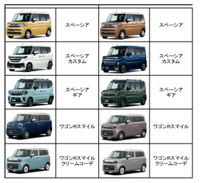 【スライドドア】即納車情報　更新【特集】